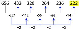 Number Series Test 6 question and answers, Solved Number Series problems, Number Series online test, Number Series tricks, Number Series quiz, Number Series tips